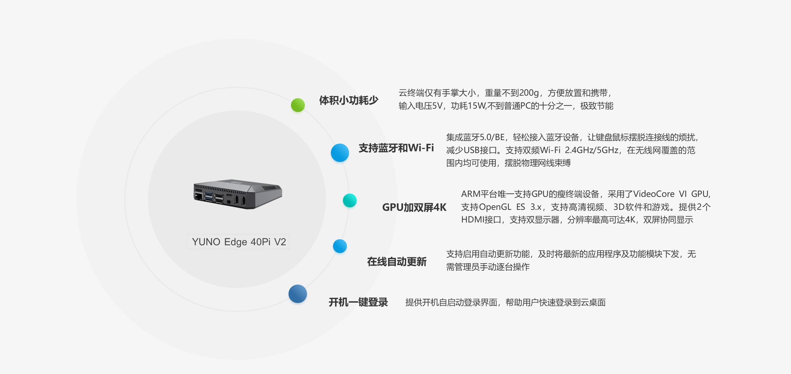 遥岚云终端(图3)