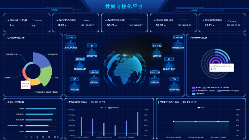 数字中国浪潮背后 云之遥遥岚云桌面加速向上韧性生长(图3)