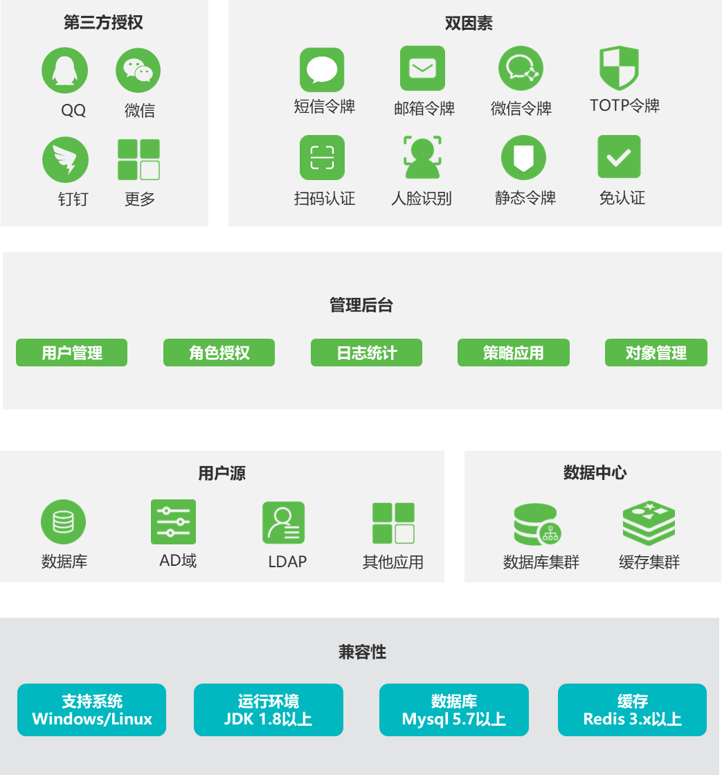 数字中国浪潮背后 云之遥遥岚云桌面加速向上韧性生长(图5)