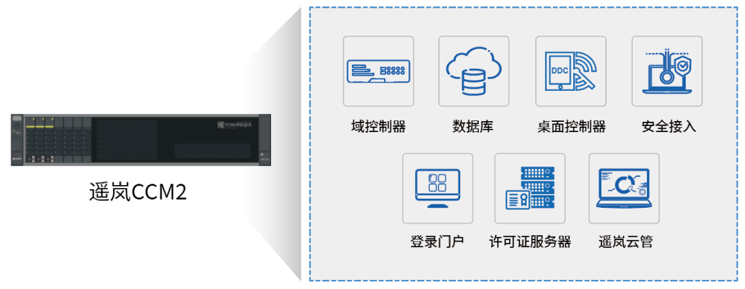 喜讯！遥岚软件家族新增一项计算机软件著作权证书(图4)
