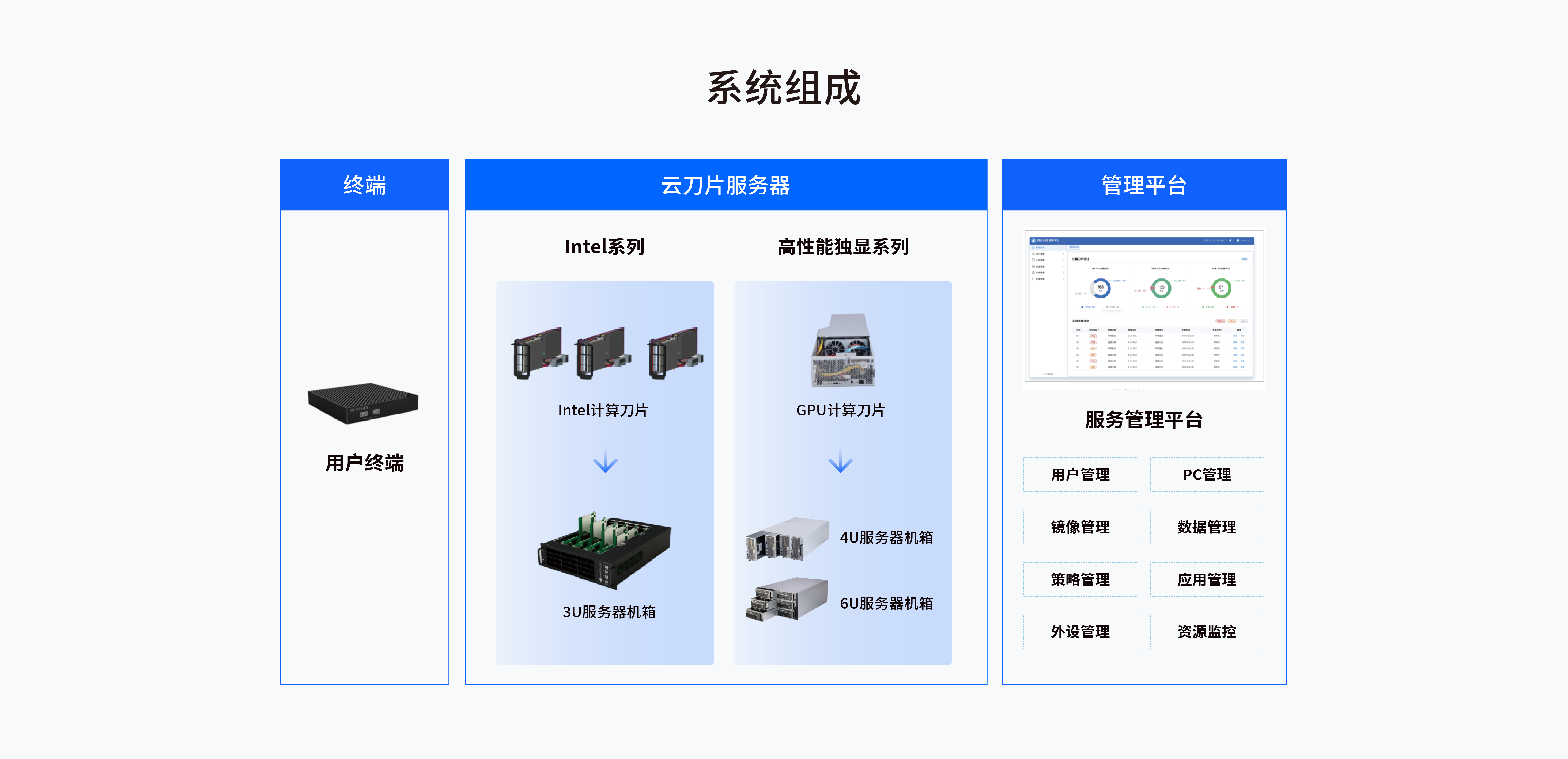 遥岚云刀片(图3)