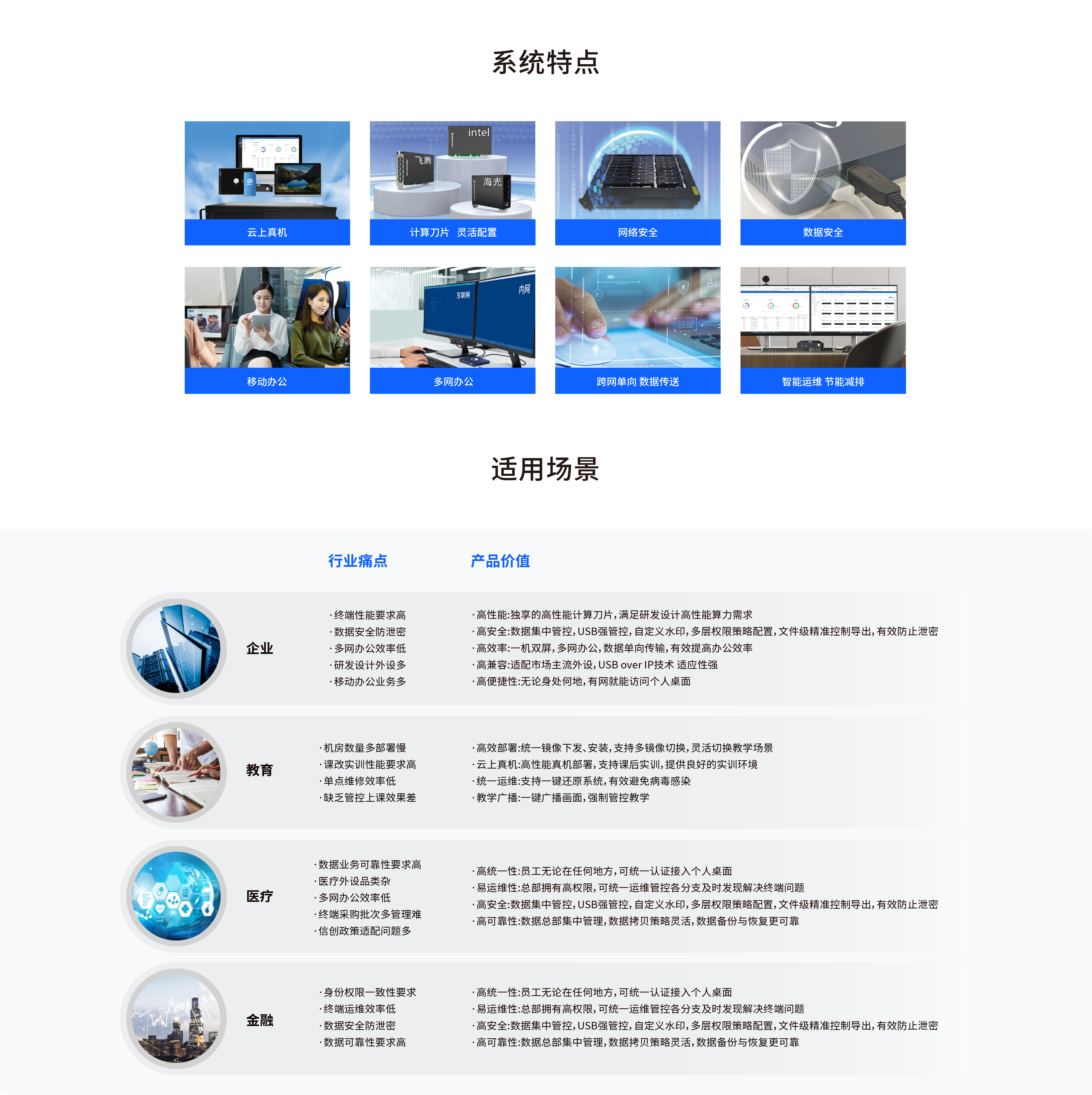 遥岚云刀片(图4)