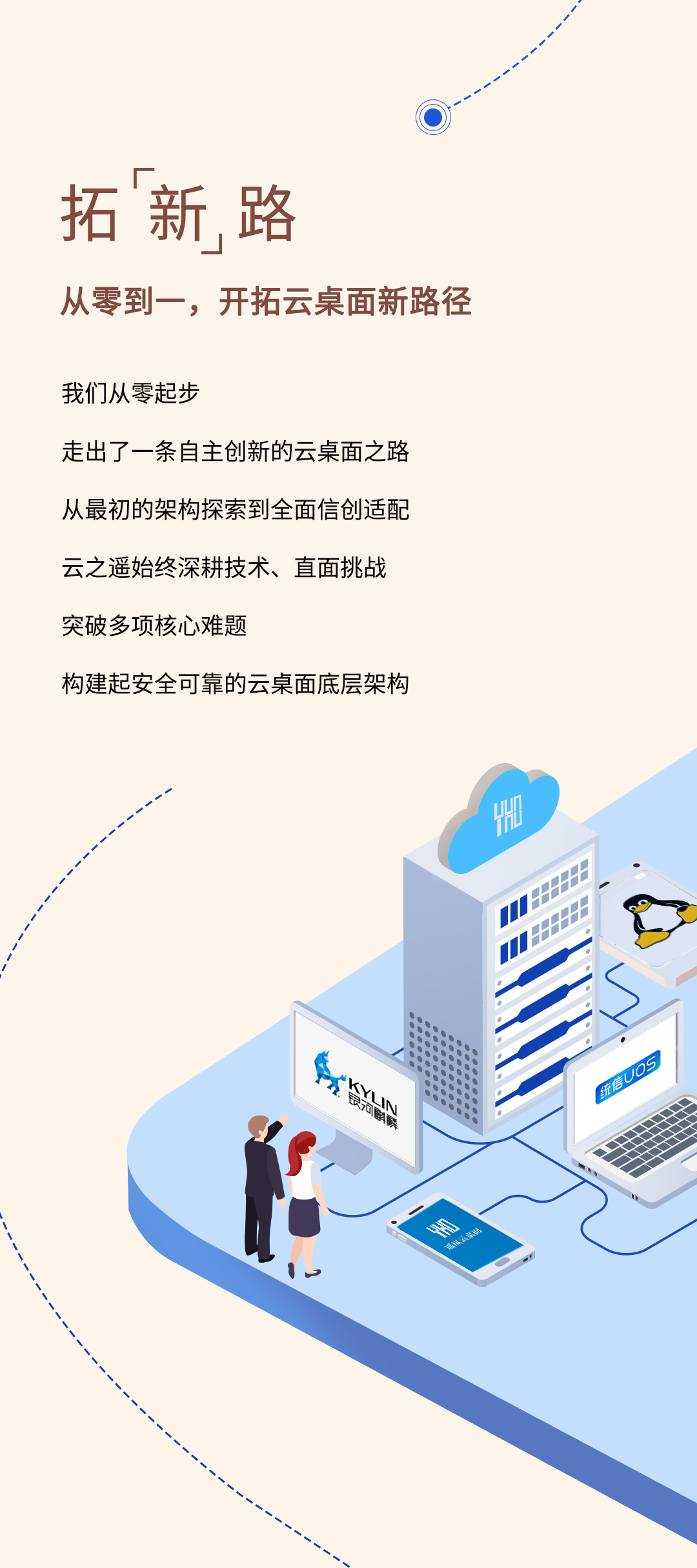 遥岚5周年，新征程，再出发！(图2)