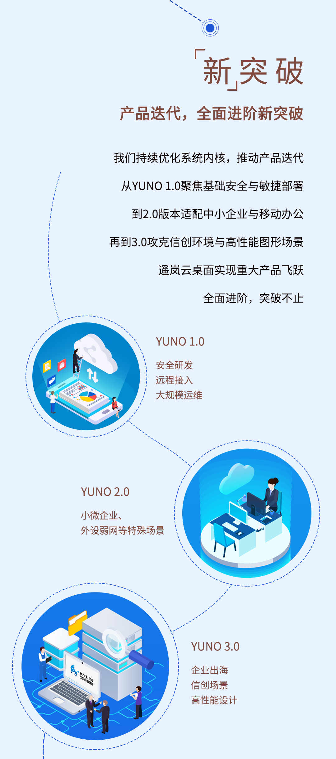 遥岚5周年，新征程，再出发！(图3)