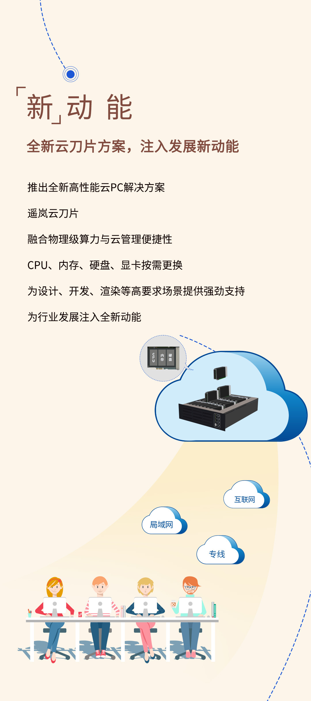 遥岚5周年，新征程，再出发！(图4)