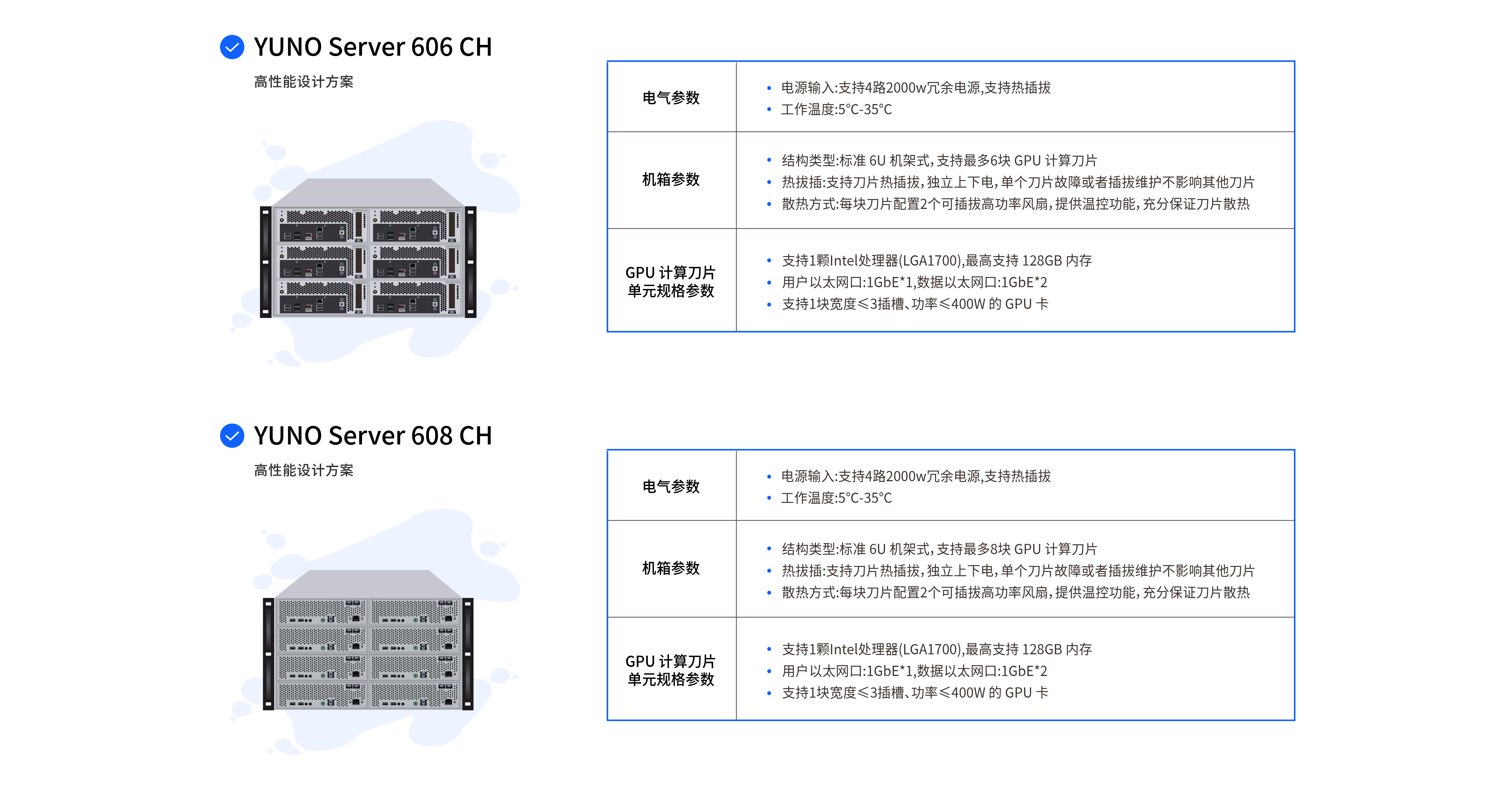 遥岚云刀片(图6)