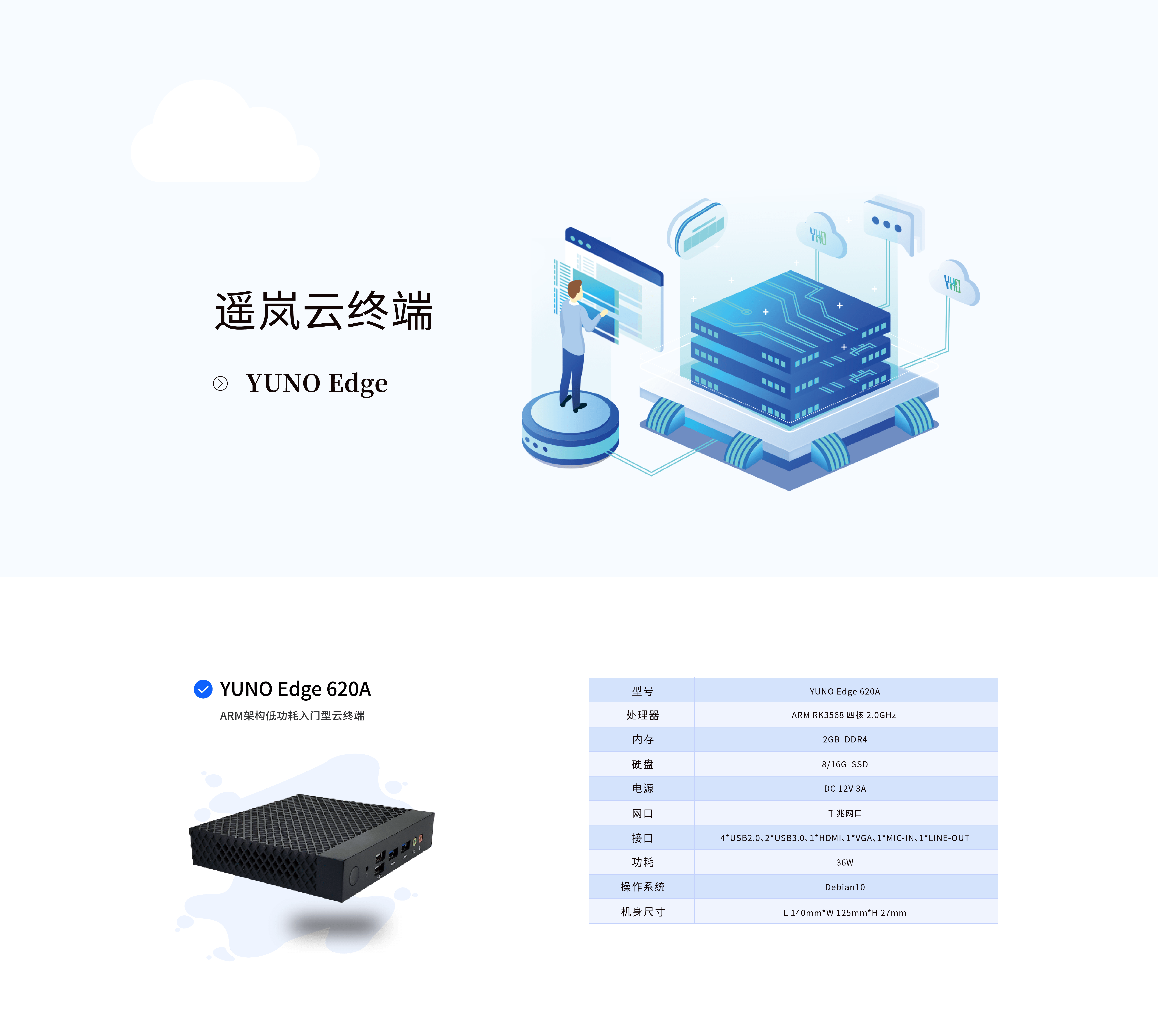 遥岚云终端(图1)