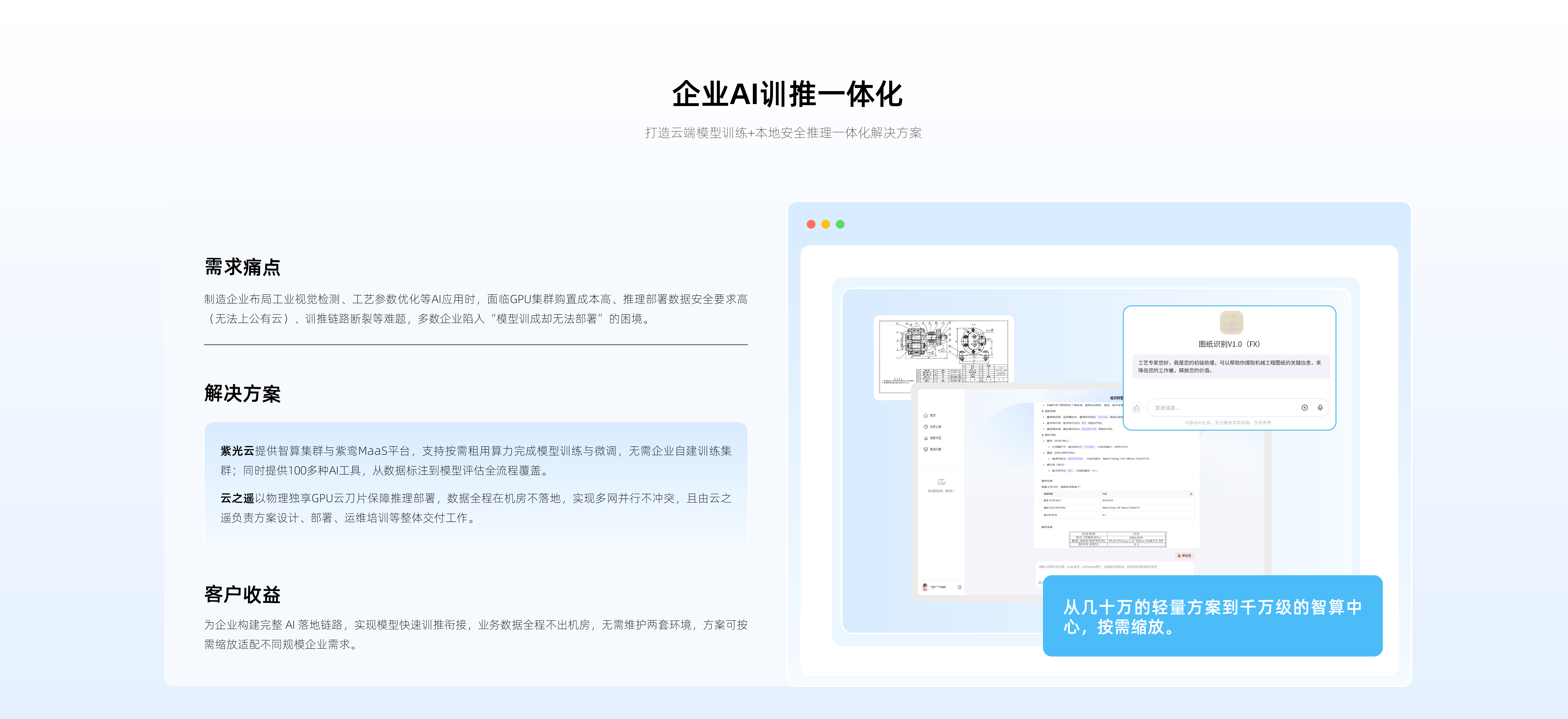 AI智能体(图2)
