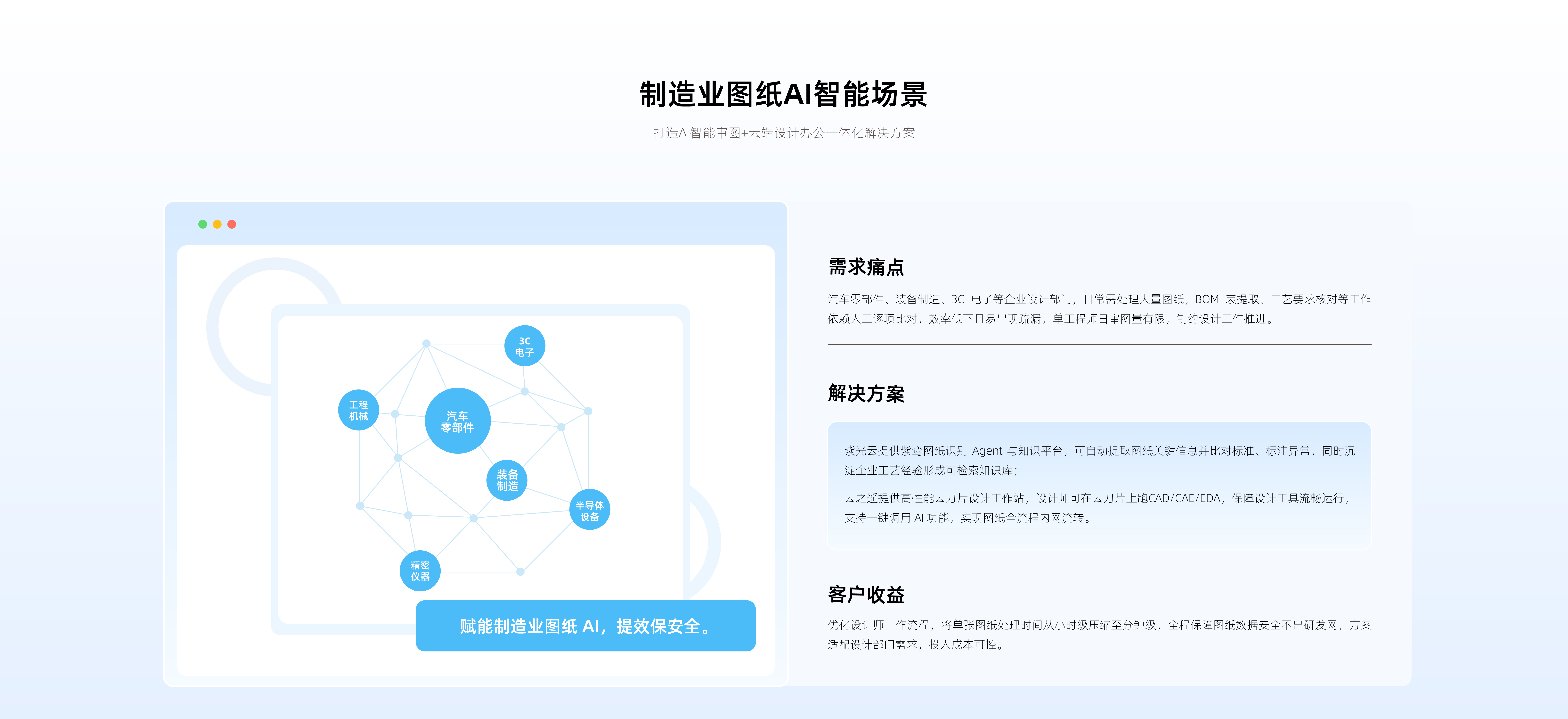 AI智能体(图3)