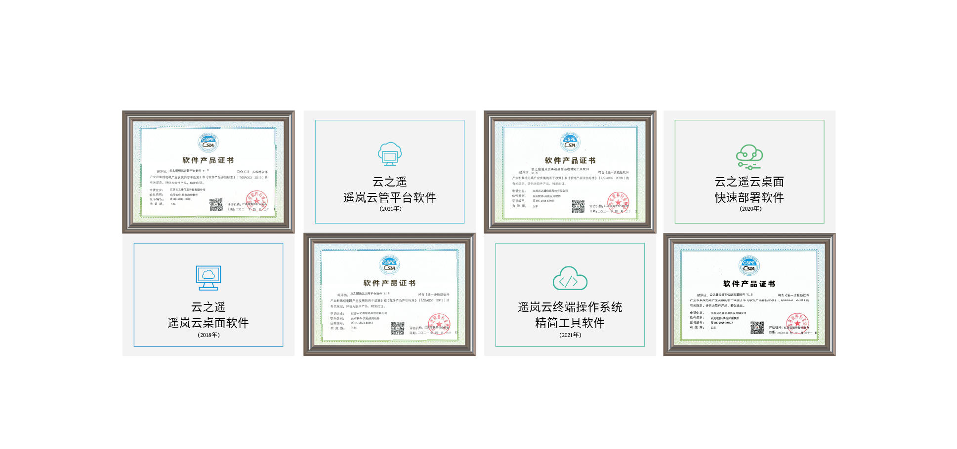 荣誉证书(图4)
