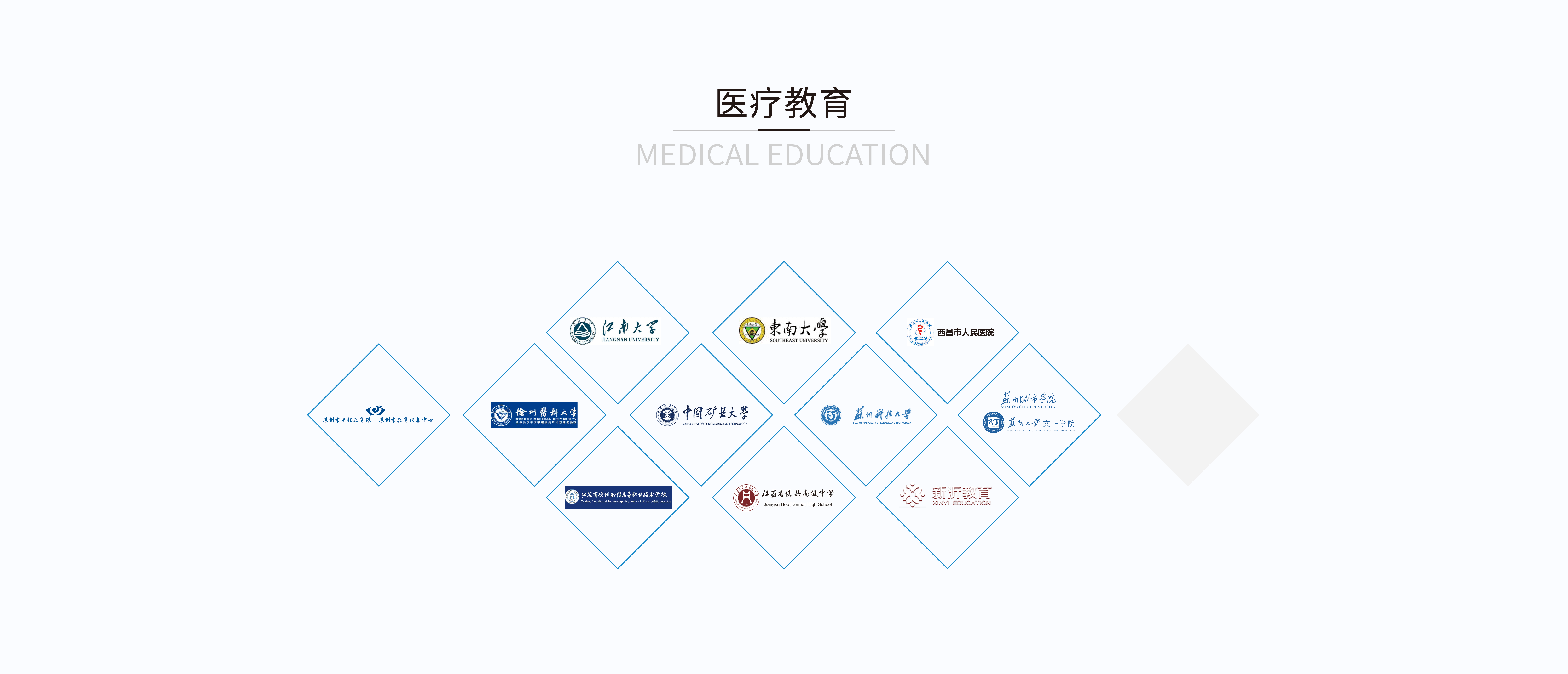 行业客户(图2)