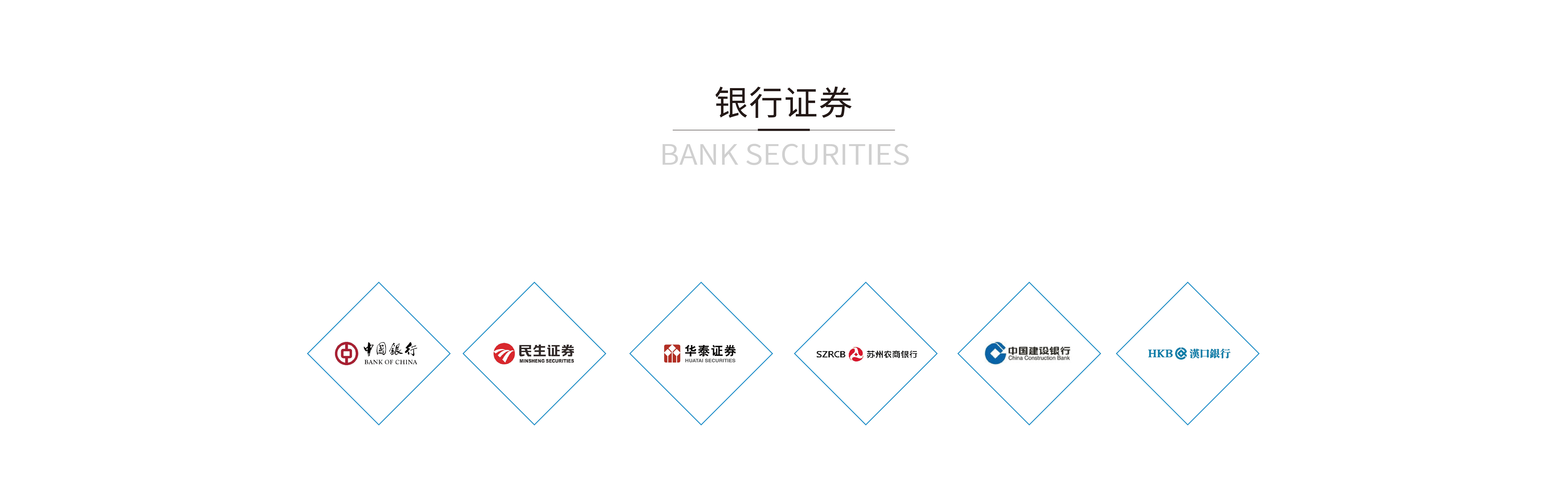 行业客户(图3)