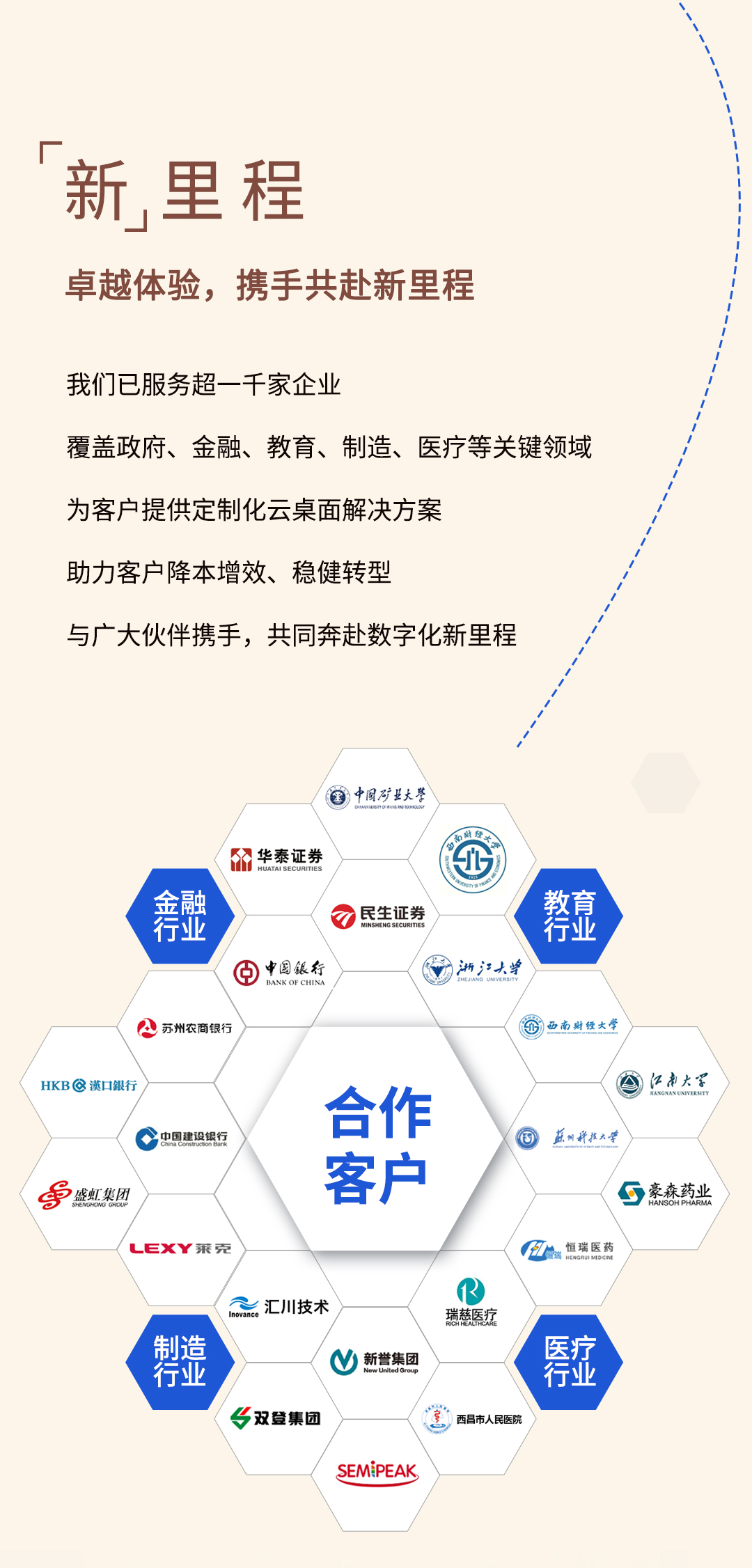 遥岚5周年，新征程，再出发！(图6)